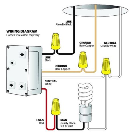 electrical box neutral wire|light switch requires neutral wire.